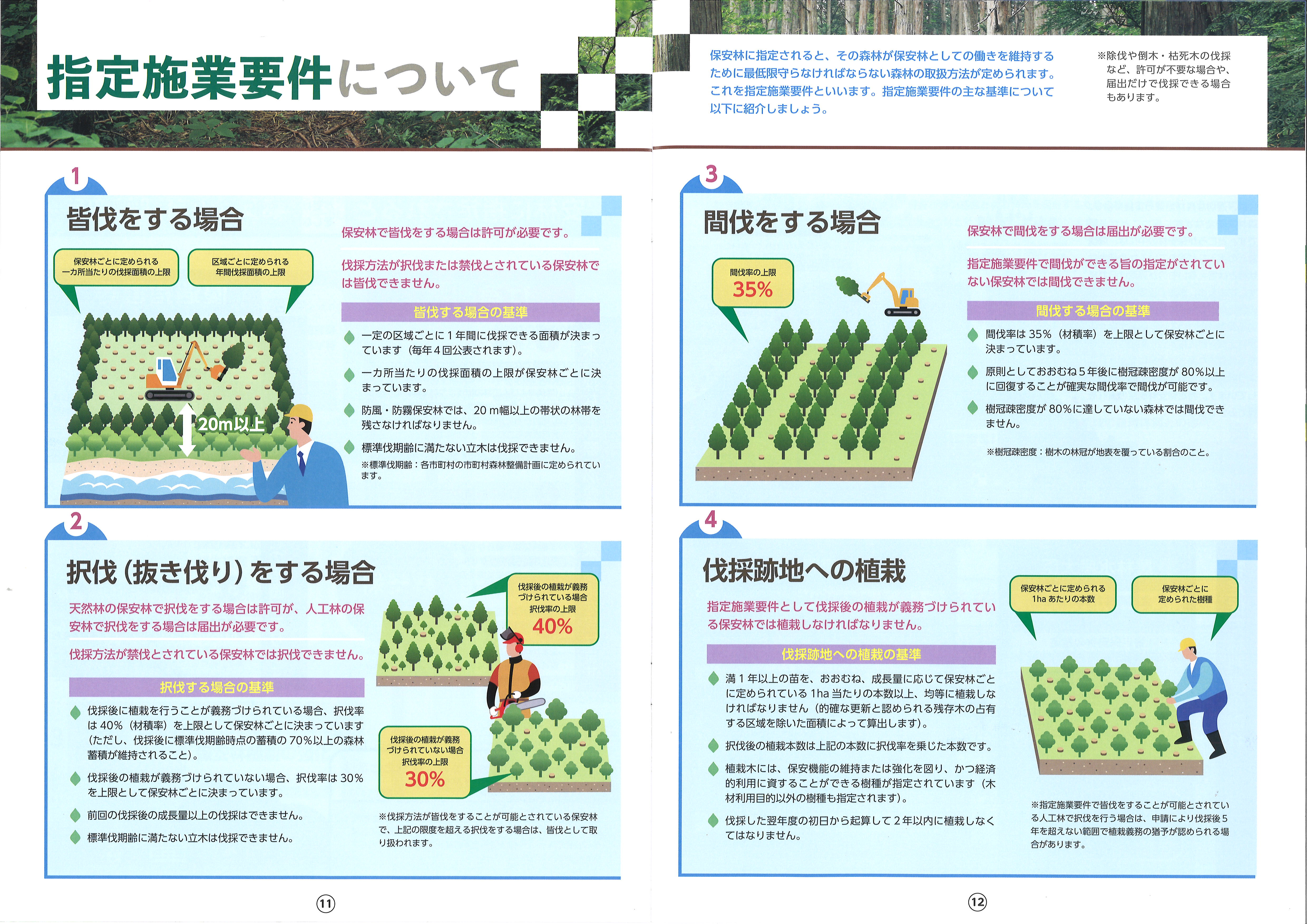 保安林のしおり 令和3年版 出版物 一般社団法人 全国林業改良普及協会